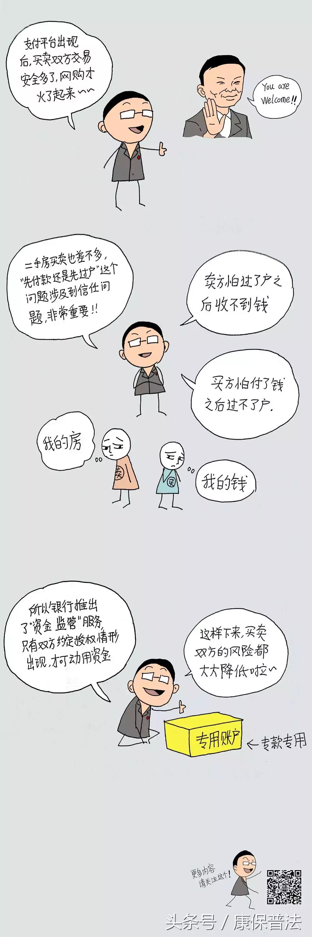 二手房买卖手续流程动画,法治漫画有哪些