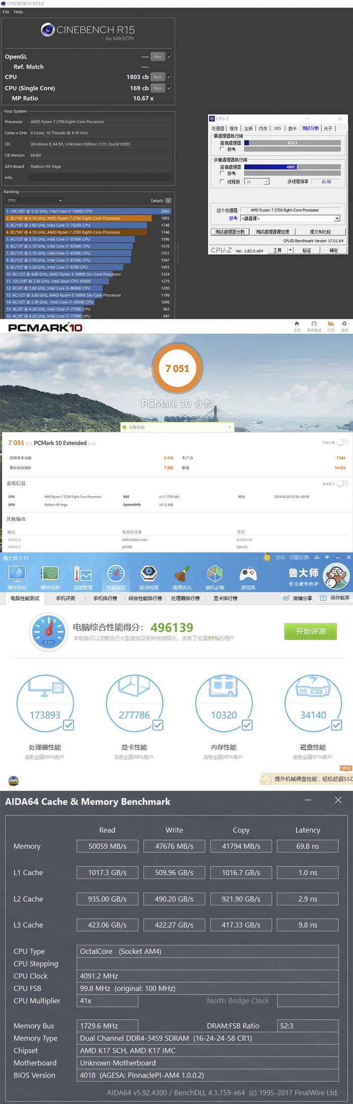 3a主机最强配置单,3a入门级主机