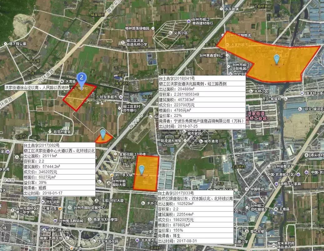 2020年11月台州土地出让信息,台州市区23年宅地出让清单