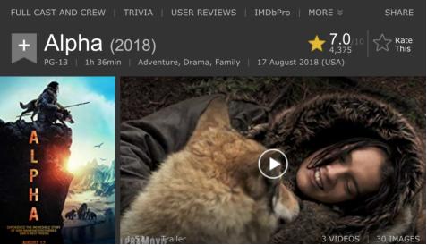 这部电影着实让我害pia