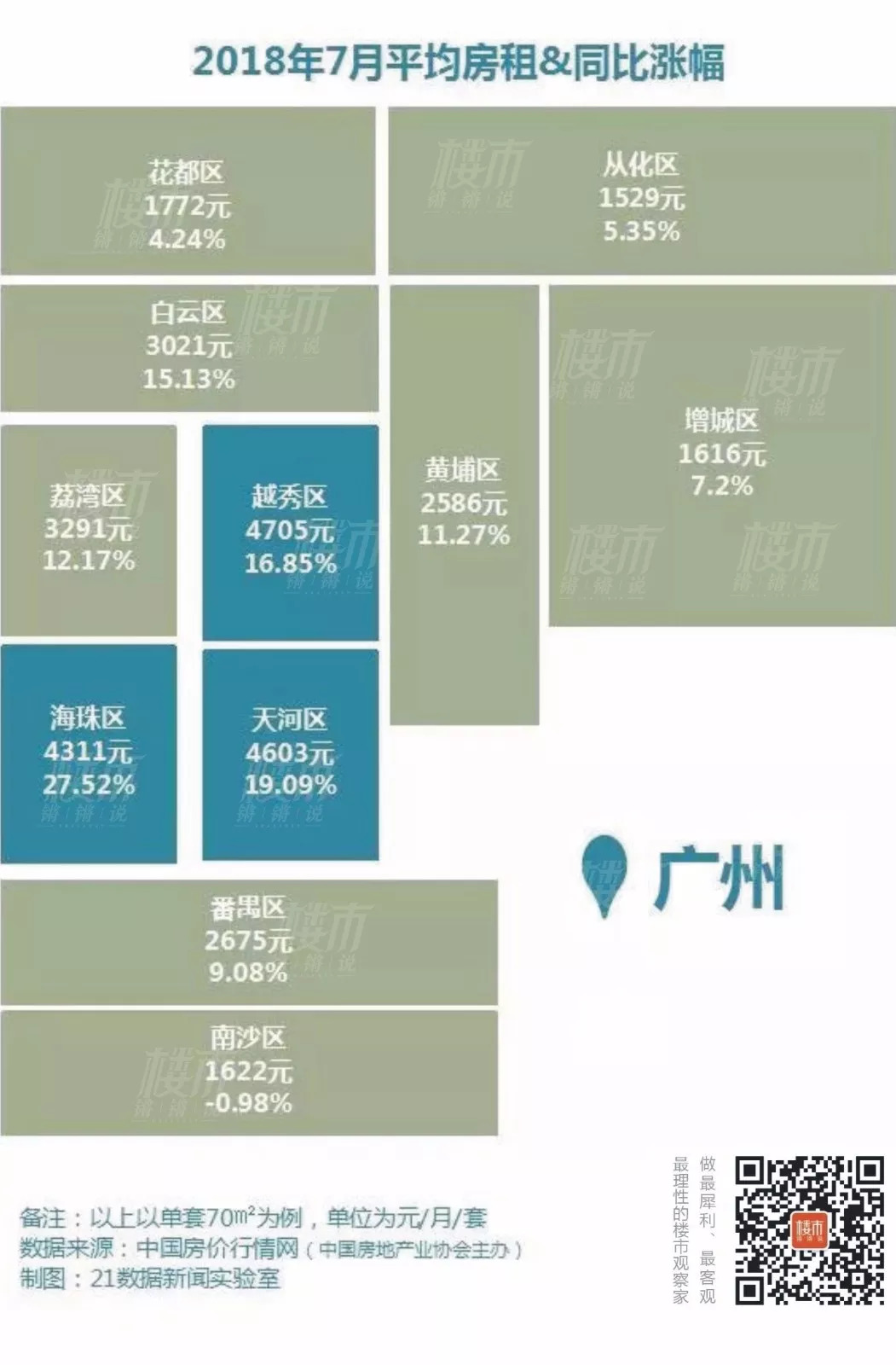 上海最高档次的会所,上海高端会所一览表