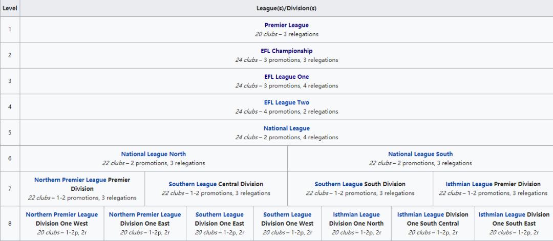 斯科尔斯英超出场纪录,斯科尔斯最新比赛视频