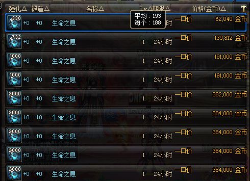 dnf最新搬砖收益每天必做,dnf最新搬砖收益排行表100级攻略