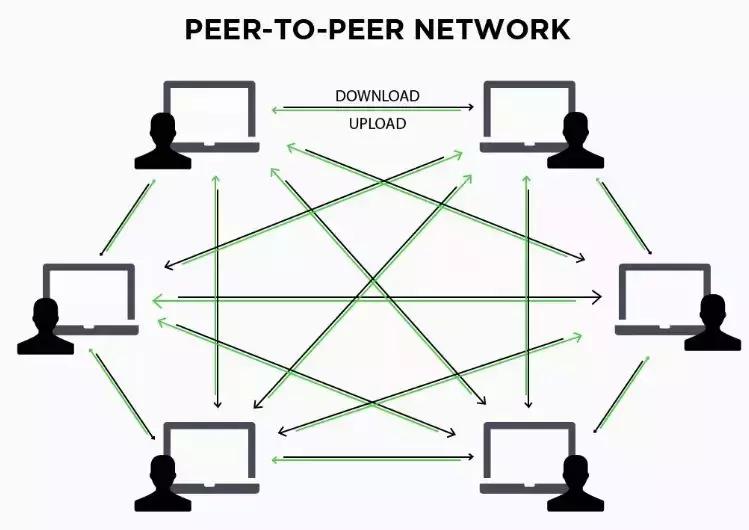 快播老板最后被判多少年,快播正式宣告破产