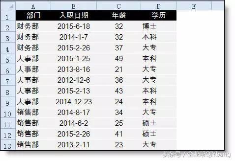 统计员工每日提成表制作,销售部考勤表怎么制作