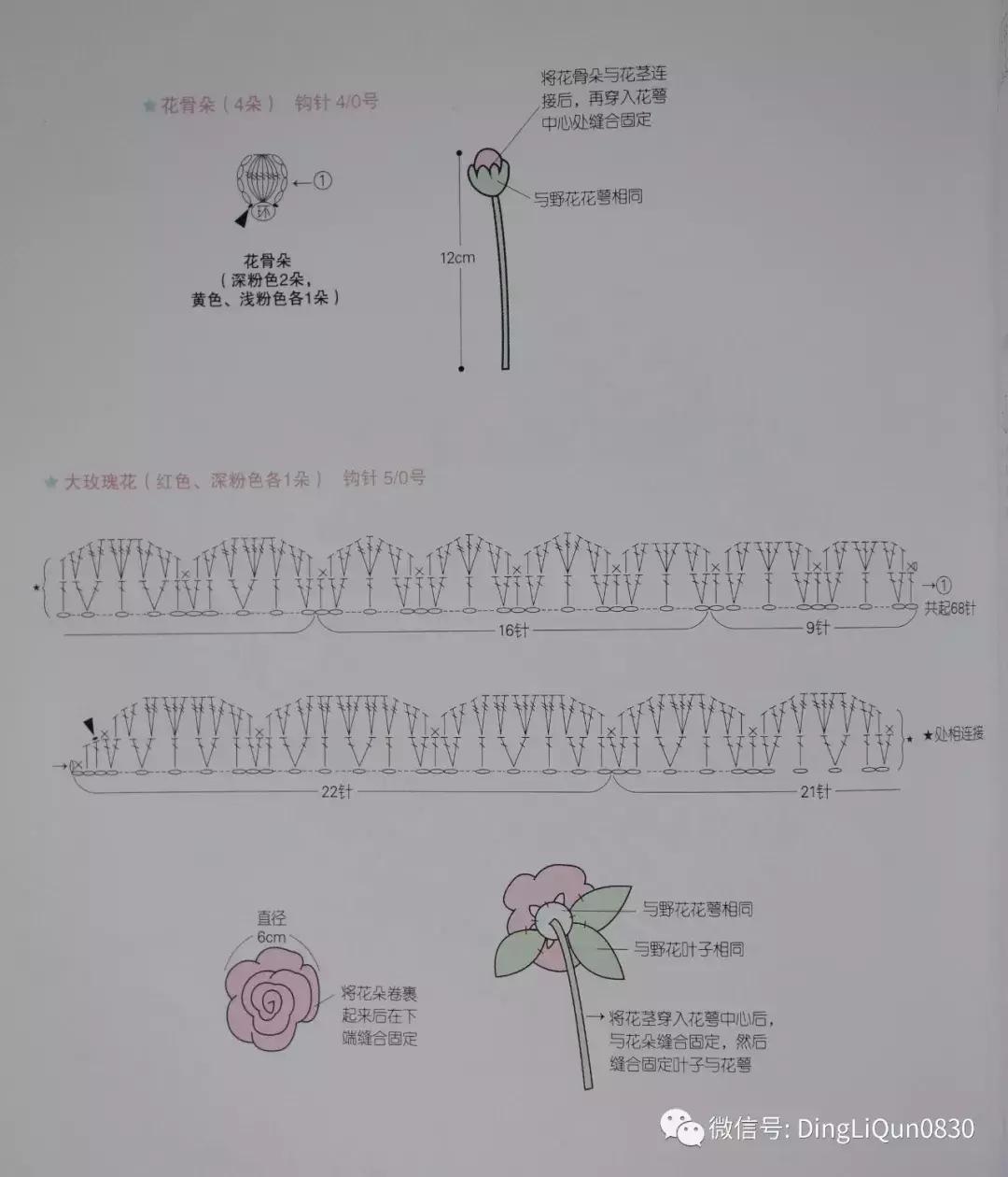 各类家居用品,实用家居用品30元