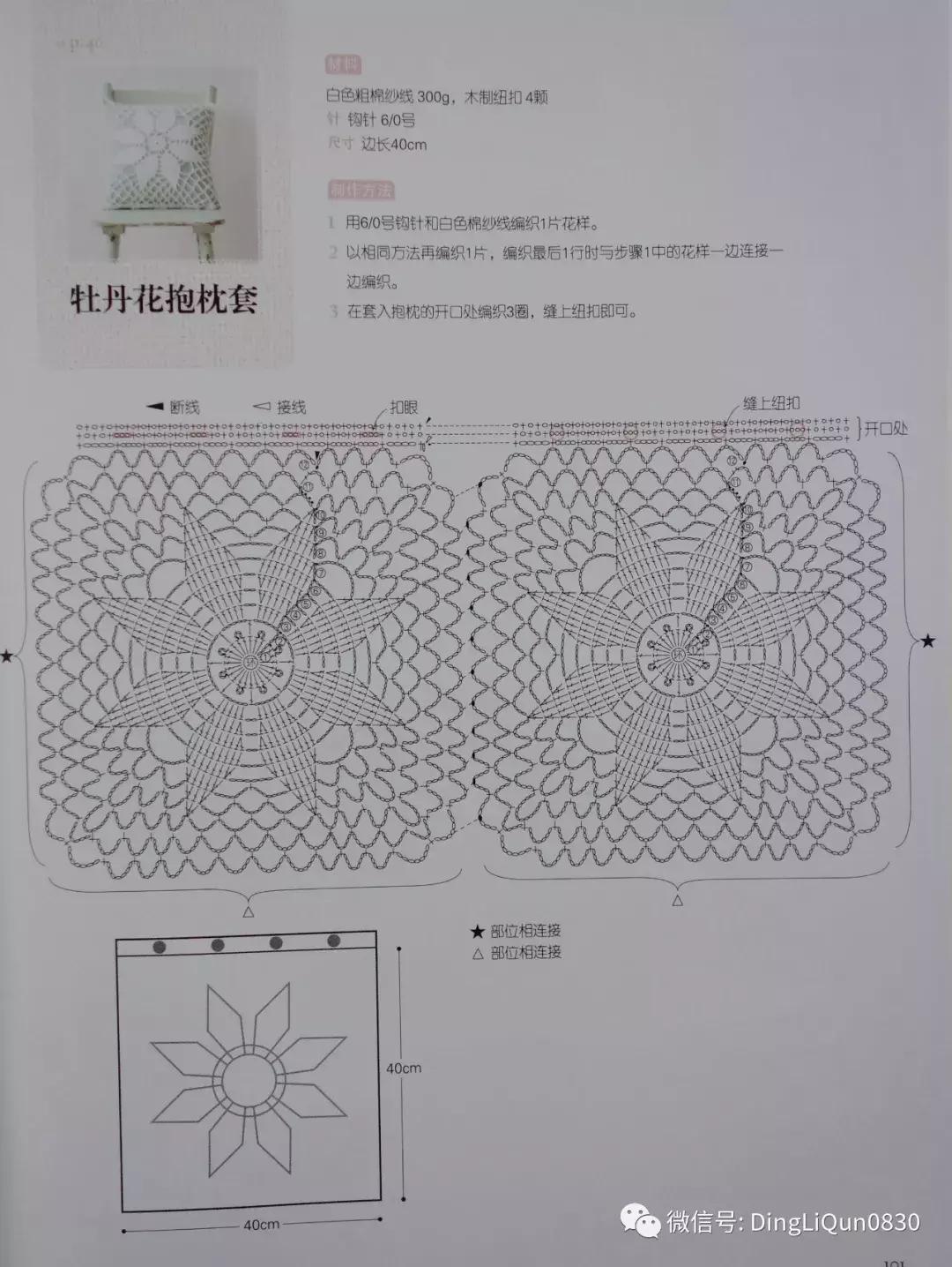 实用家居用品30元,各类家居用品