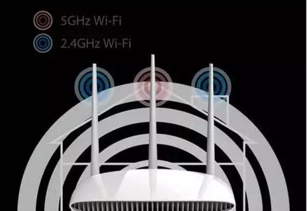 无线路由器选wifi4还是wifi5,无线路由器选20还是40