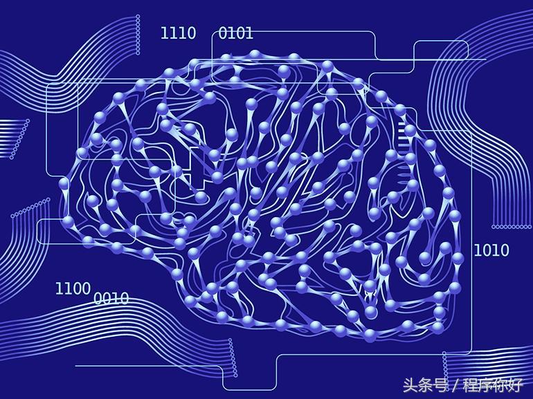 人工智能商业模式和方法,人工智能对企业决策优势