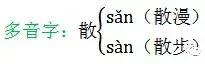 二年级语文上册1-2单元综合测试题,部编版语文二年级上册知识点归纳