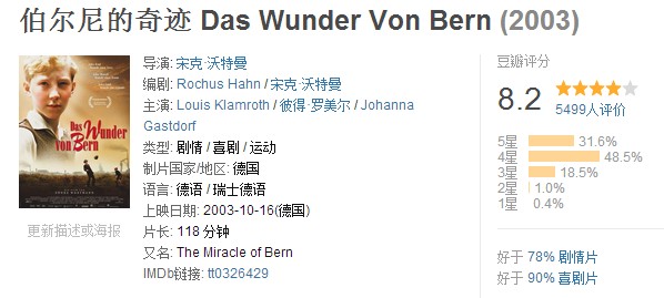 人生必看的10部足球励志电影,关于足球的电影解说