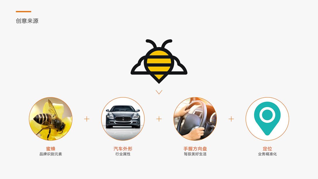 深圳蜜蜂租车,车蜜蜂租车