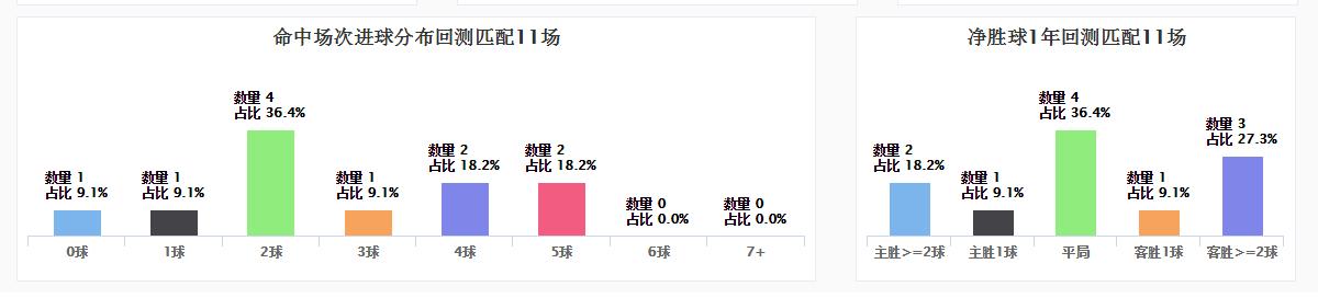spdex指数阿根廷,spdex超级指数怎么用