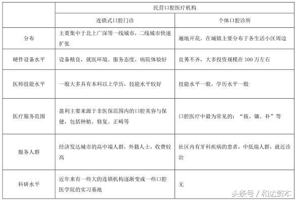 鍜岃揪浜т笟,鍜岃揪浜т笟瑙傚療