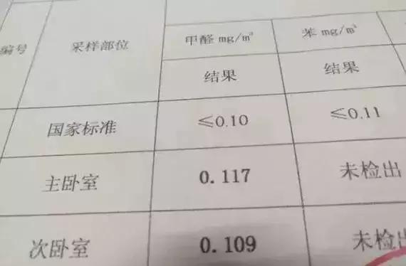 租房买房赚钱吗,租房要赔巨款