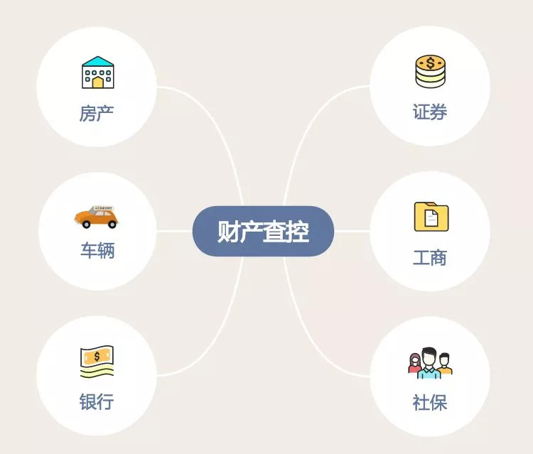 官司打赢对方实在没有钱怎么执行,官司赢了法院执行不了怎么办