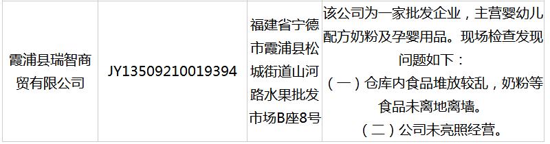 奶粉没有印生产日期,奶粉没有生产许可证是真的吗