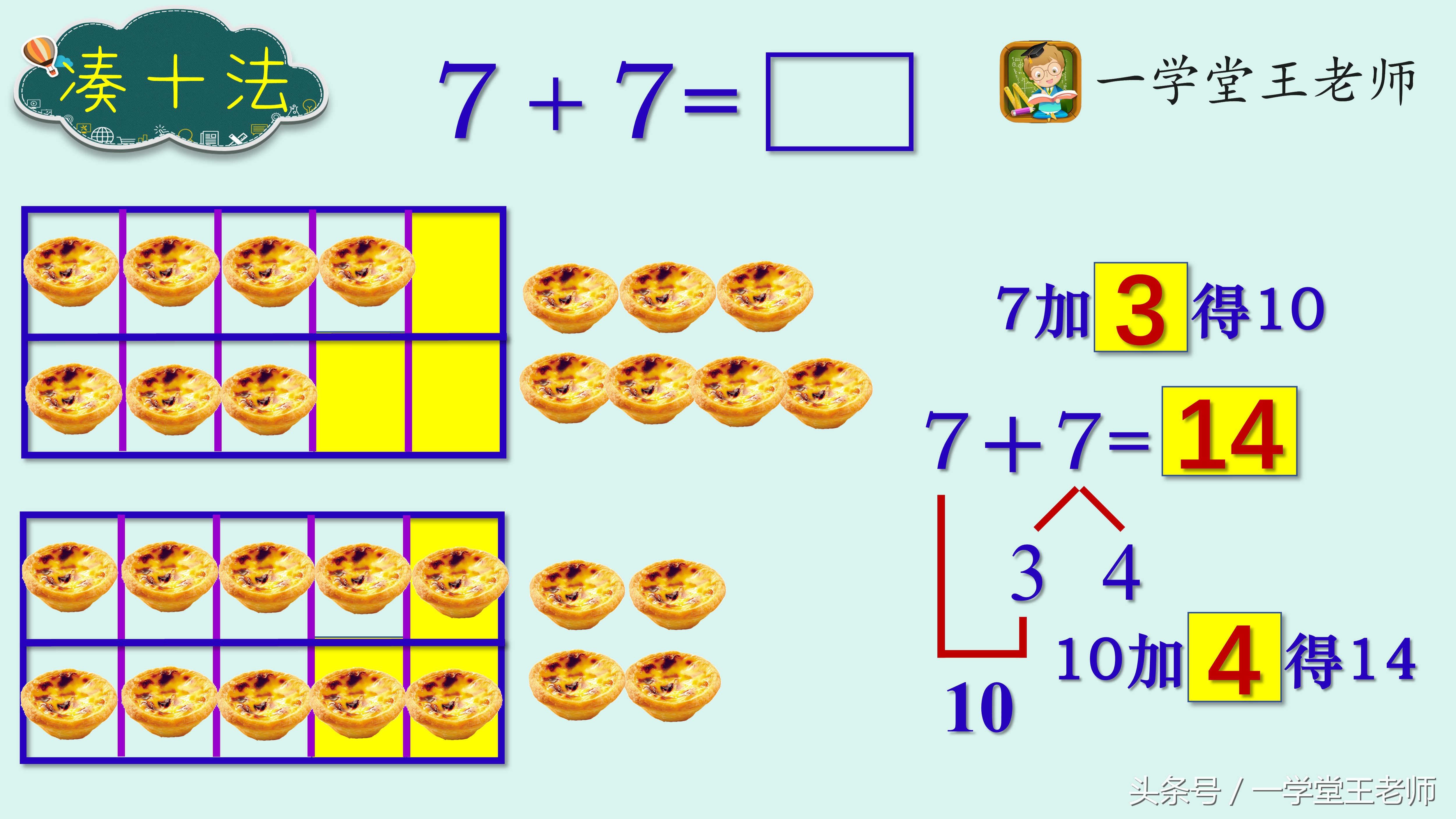 王老师数学题解题技巧,怎么给一年级孩子练口算