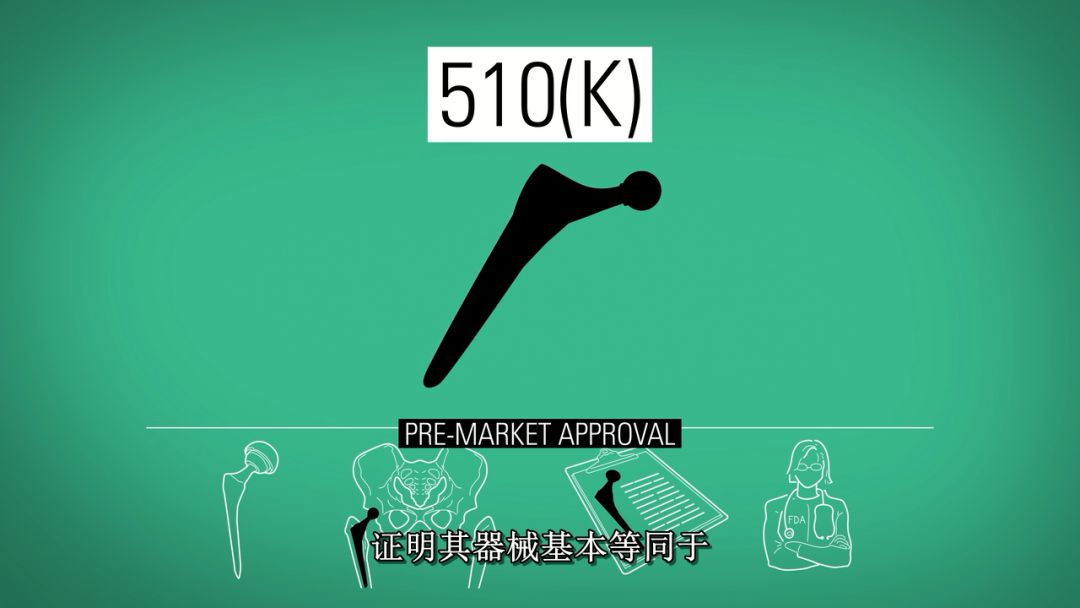 对，这就是医疗*局骗**（再不说还有人上当）