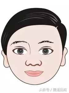 金木水火土看你是什么命,金木水火土都是怎么看出来的