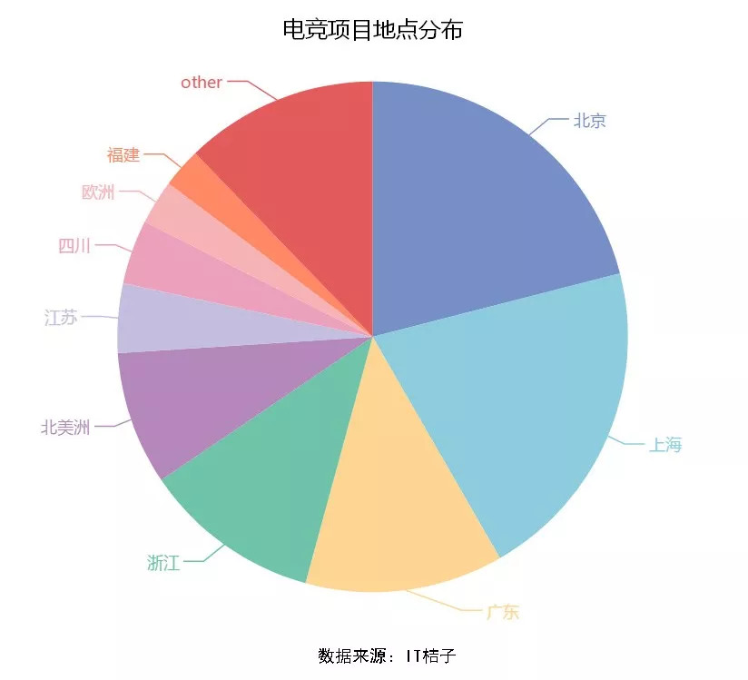 亚运会电竞中国队夺冠,亚运会中国队惜败场面