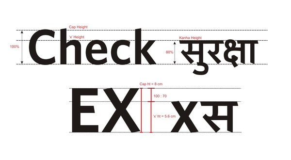 空港观察郑州,航站楼设计标识