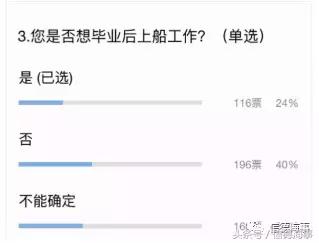 lng工资一般多少钱,lng船实习生