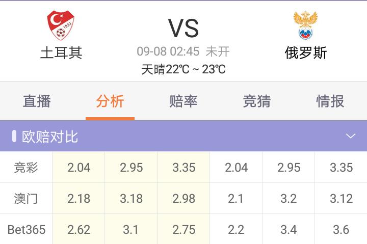 足彩胜负彩18104推荐,足彩胜负彩推荐大势