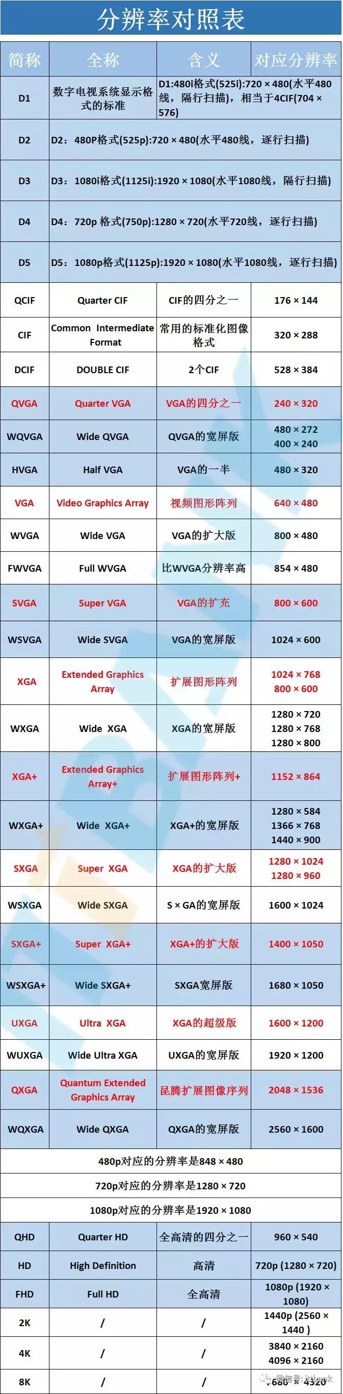 液晶显示屏的拆解技术,液晶中控拆解