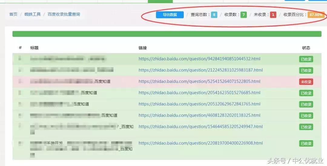 seo免费排名,seo免费优化网址
