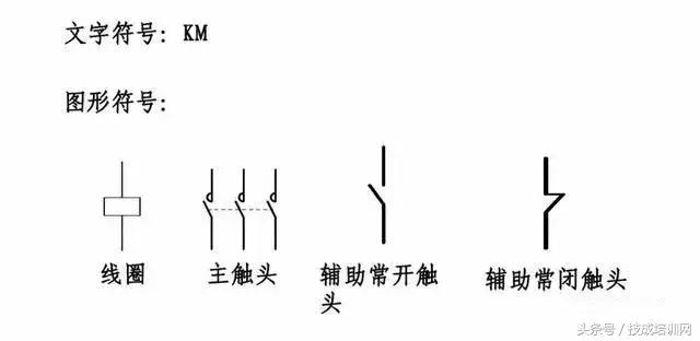 电工知识中的电子元件图形及符号,低压电路中各元件的电气符号