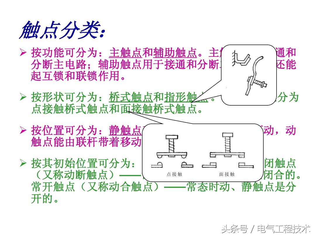 师傅:怎么快速入门学电工?老电工:看懂这56个图,就算是入门了