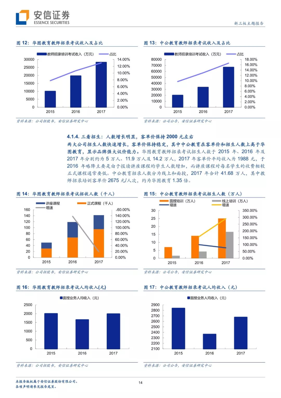 九月，敬师者！——安信新三板教师培训细分赛道专题研究报告「诸海滨团队」