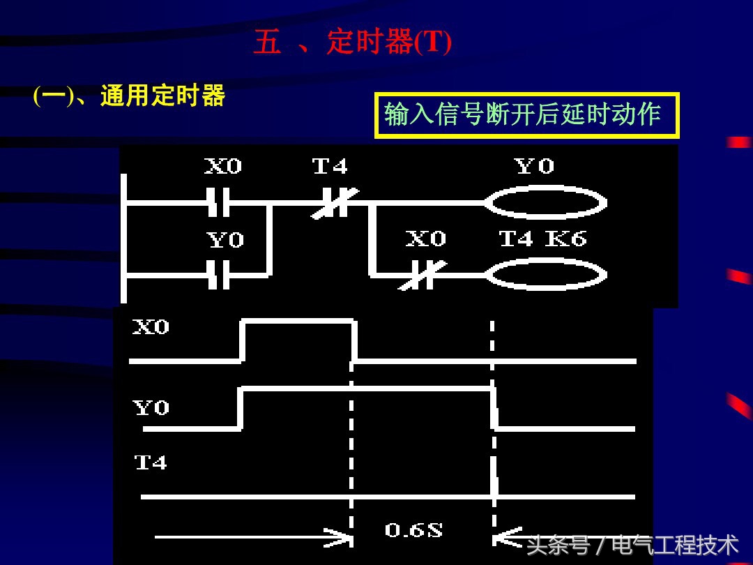 小白必看带你零基础入门plc,plc编程对应元件入门教程