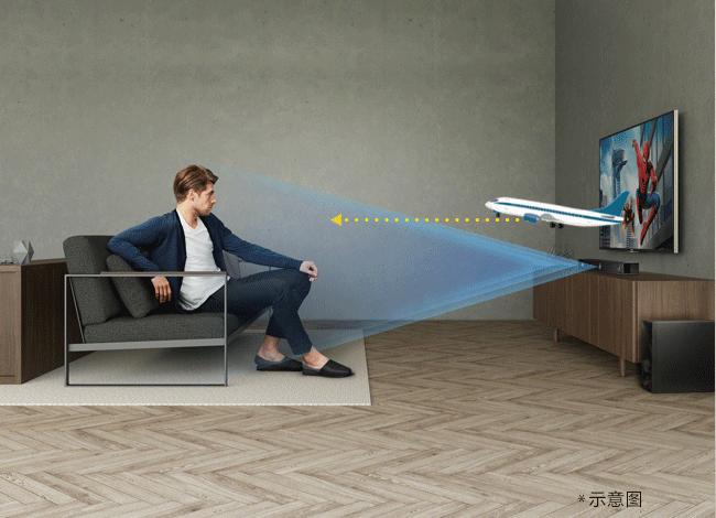 带你体验真正的全景环绕音效,2018soundbar大盘点