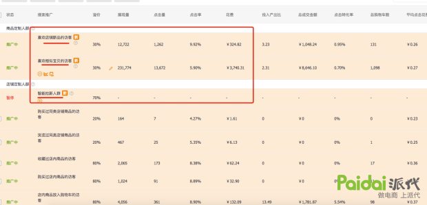淘宝直通车更新后的操作,近三年淘宝直通车发生哪些变化