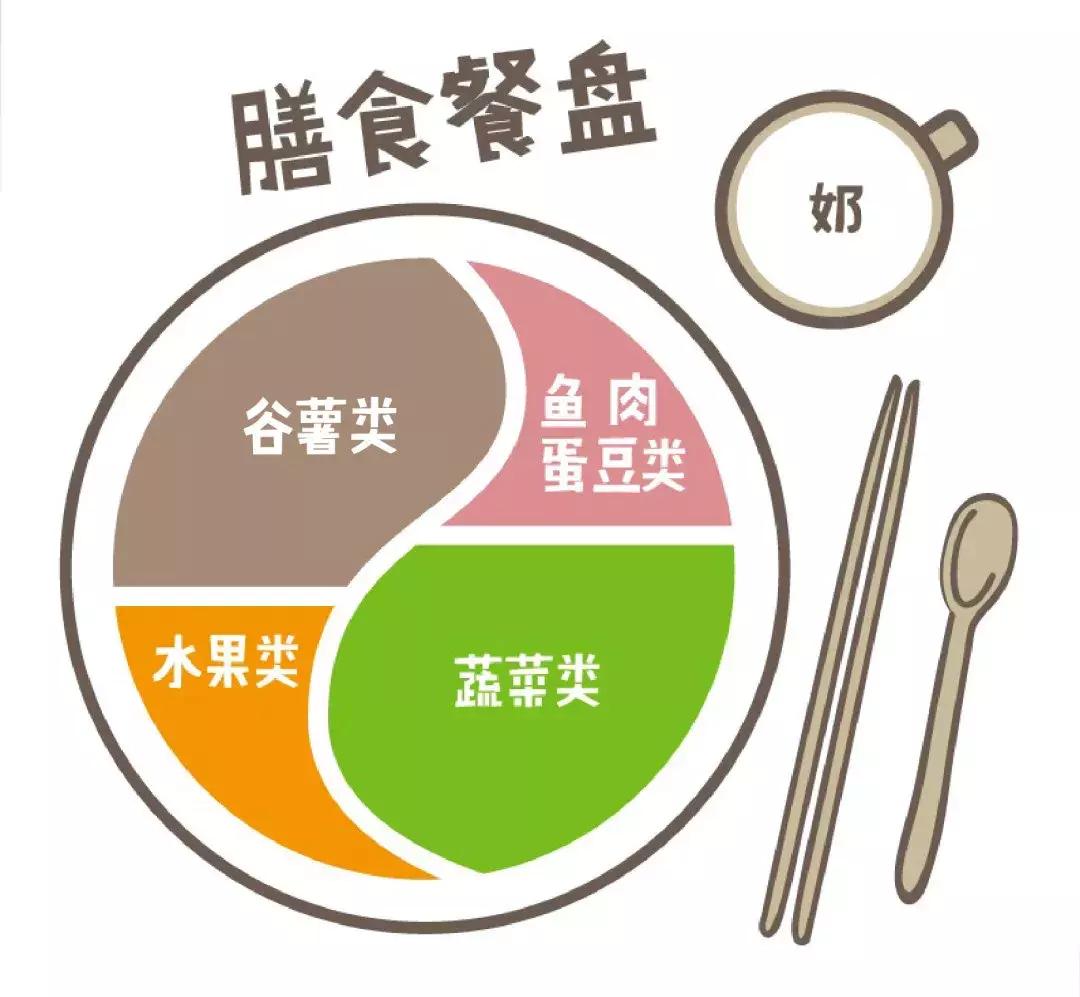 21岁女孩减肥怎么样,15岁女孩怎样健康减肥最快最有效