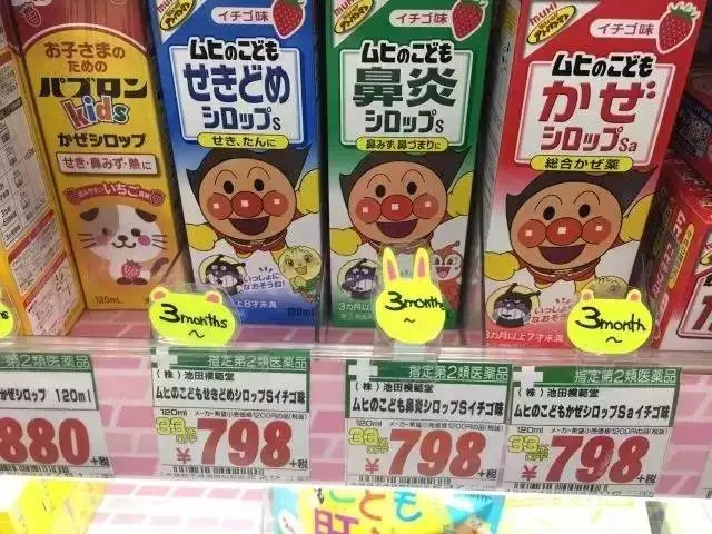 海淘儿童保健品,海淘儿童禁用药名单