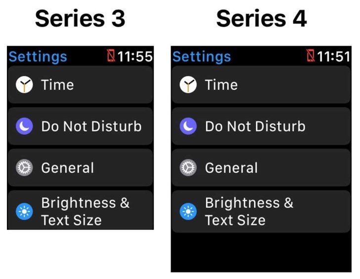 双卡的iphone有哪几款,双卡双待iphone是全网通吗