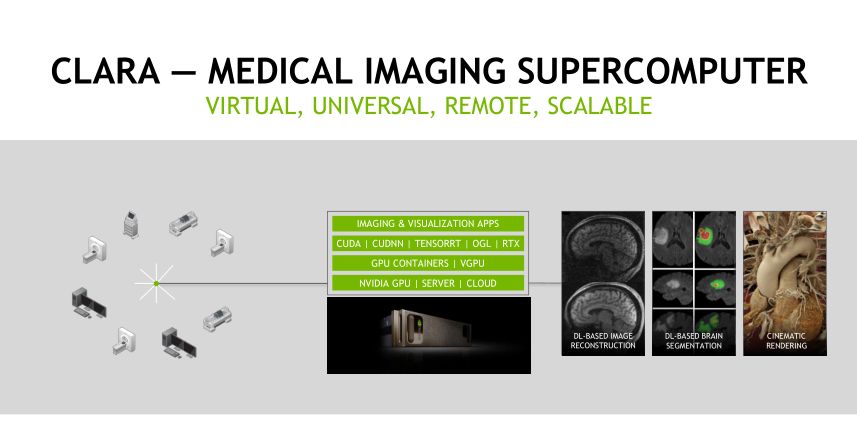 深度学习与医学影像,基于深度学习的医学影像分析