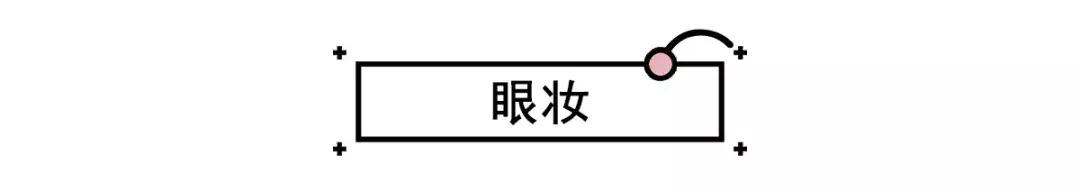 如何100块搞定所有彩妆,300块搞定全套彩妆怎么样