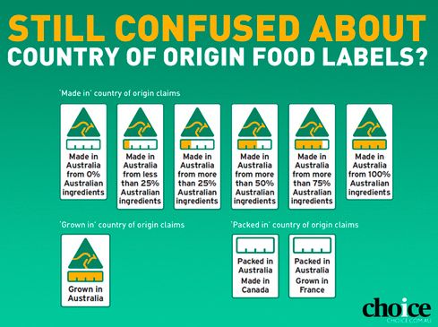 澳洲保健品骗局揭秘,澳洲保健品blackmores