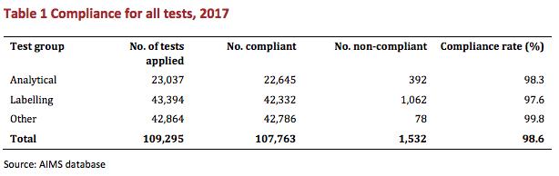 澳洲保健品骗局揭秘,澳洲保健品swisse绿瓶