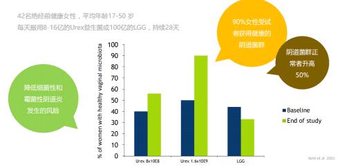 阴阳失调怎么调理最有效女性,女性手脚冰凉的最有效调理方法