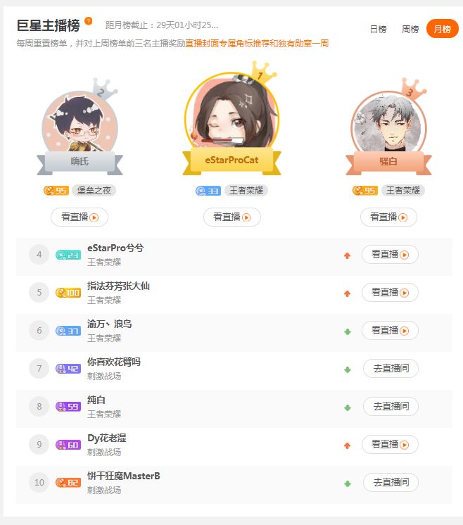 兮兮王者荣耀直播间,兮兮直播王者荣耀回放