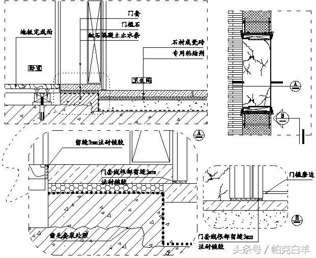如何快速看懂精装修工程施工图,精装修工程细部节点
