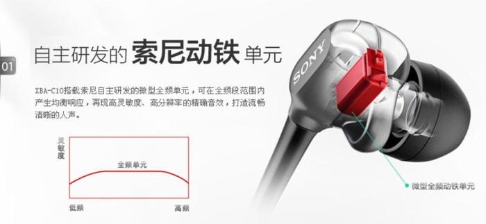 索尼xba-c10耳机,索尼耳机xba-c10