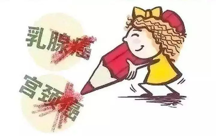 今年妇女两癌免费检查开始没,城乡妇女两癌筛查工作会议