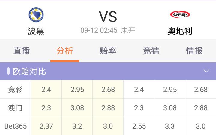 刺猬足彩911推荐：英格兰难抵三猫尴尬奥地利欧国联连胜在望