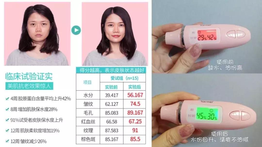 有这东西化妆护肤全省了！一夜回春18岁不是梦！